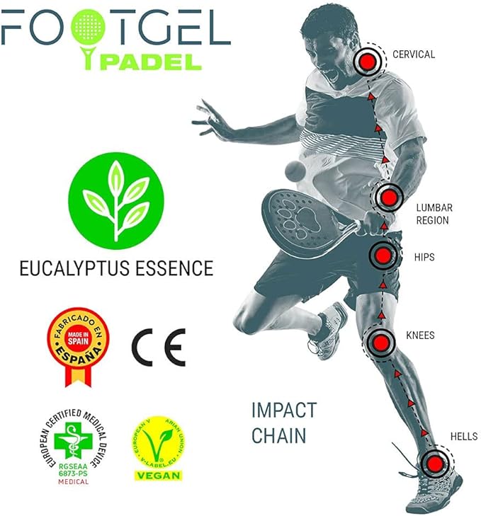 Semelles-Footgel-Affiche