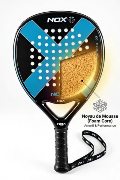 bien choisir sa raquette de padel